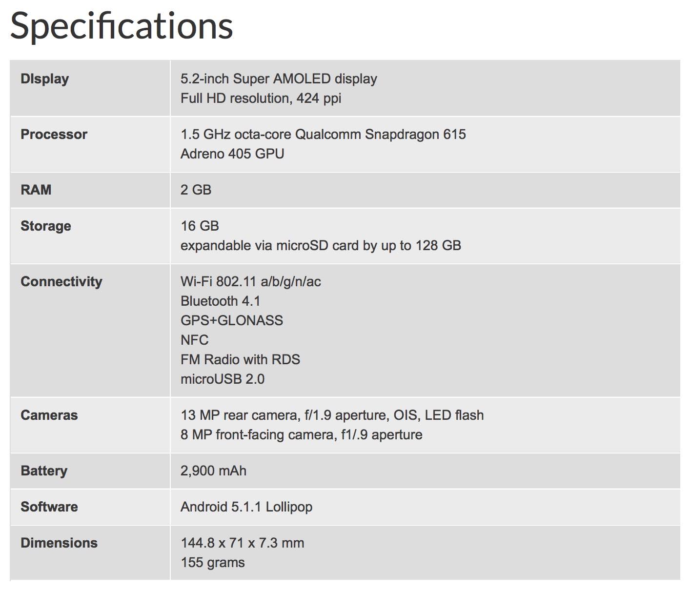 Take a Screenshot on Samsung Galaxy A