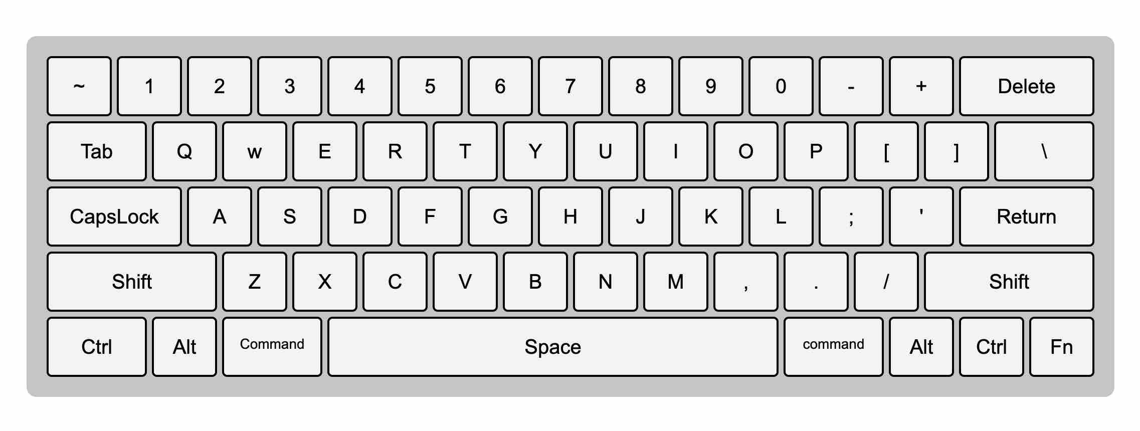 macbook keyboard